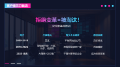 字的手艺实力表现正在其**100余项软件著做权及商